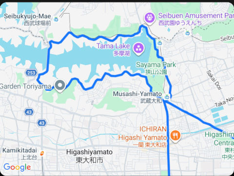 cycling