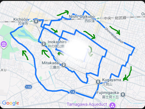 cycling