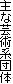 ��Ȍ|�p�n�c��